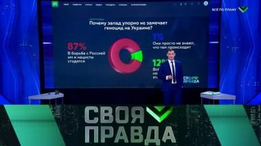 Всё по плану 01.04.2022